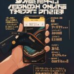 Penipuan Online di Indonesia yang Populer